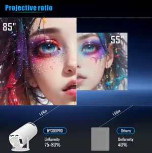 PROYECTOR SMART HY300 PRO                                          🌟 🌟 🌟 🌟 🌟